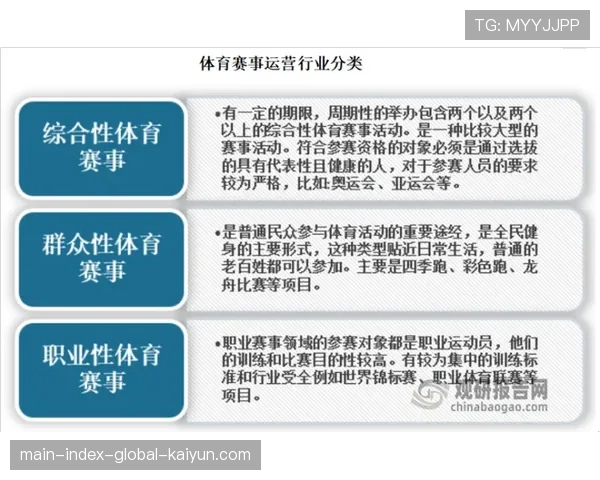 校友联赛与企事业赛事商业化运作探索 挖掘细分群体市场潜力